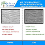 Air Filter Factory Grease Filter PFILB002MRFO Replacement For Sharp Microwave 12-Layer Aluminum Grease Filters 4-Pack