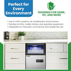 Filter Everything Mobile Home Furnace Door Filter - Reusable Furnace Filter Compatible with Coleman (Model # 7660-3401, 7660-340 and Nordyne (Model # 669073 & 669073R)- Effective Air Filtration System