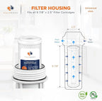 Aquaboon 5 Micron 10 x 2.5 Carbon Block Water Filter Cartridge CTO Whole House Water Filter Replacement Compatible with WHKF-WHWC, FXWTC, 25-PACK