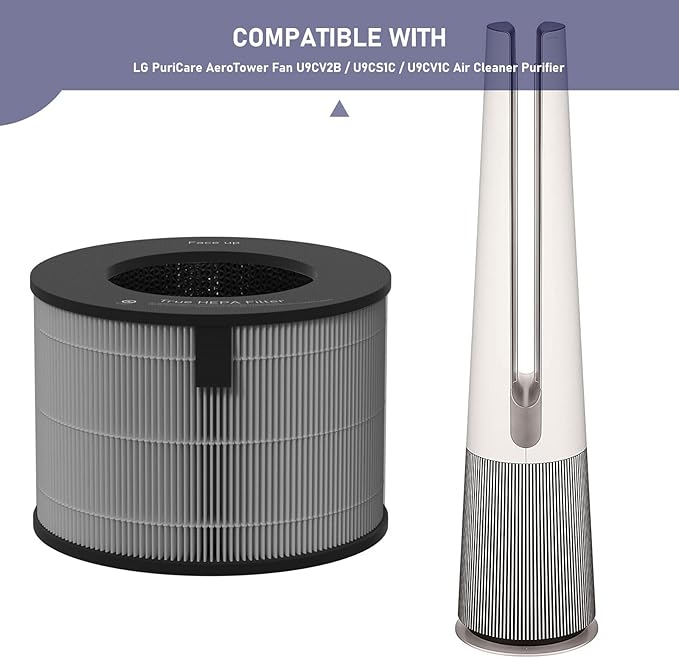 Ontheone U9CV2B HEPA Filter Replacement Compatible with LG PuriCare AeroTower Fan U9CV2B / U9CS1C / U9CV1C Air Cleaner Purifier, 3-in-1 True HEPA Filter Replacement,1 Pack