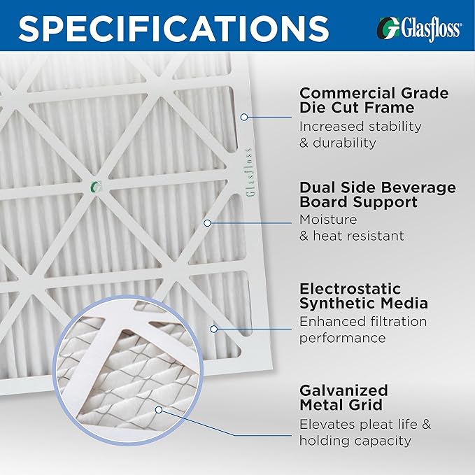 Glasfloss ZL 21.5x23.5x1 MERV 10 (FPR 5-6) AC Furnace Air Filters. (Box of 6). Actual Size: 21.5 x 23.5 x 7/8