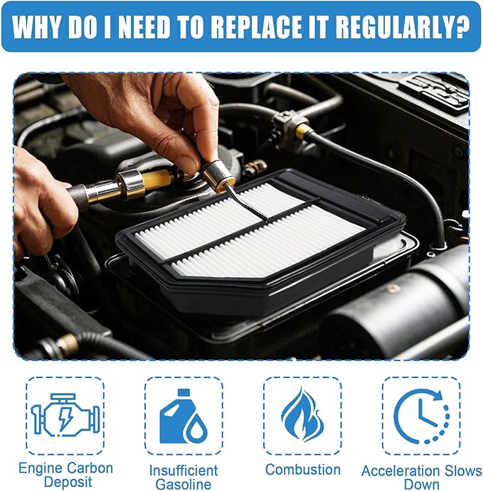 Engine Air Filter for Honda Civic 1.8L 2006-2011 | Direct Replacement for Part #17220-RNA-A00