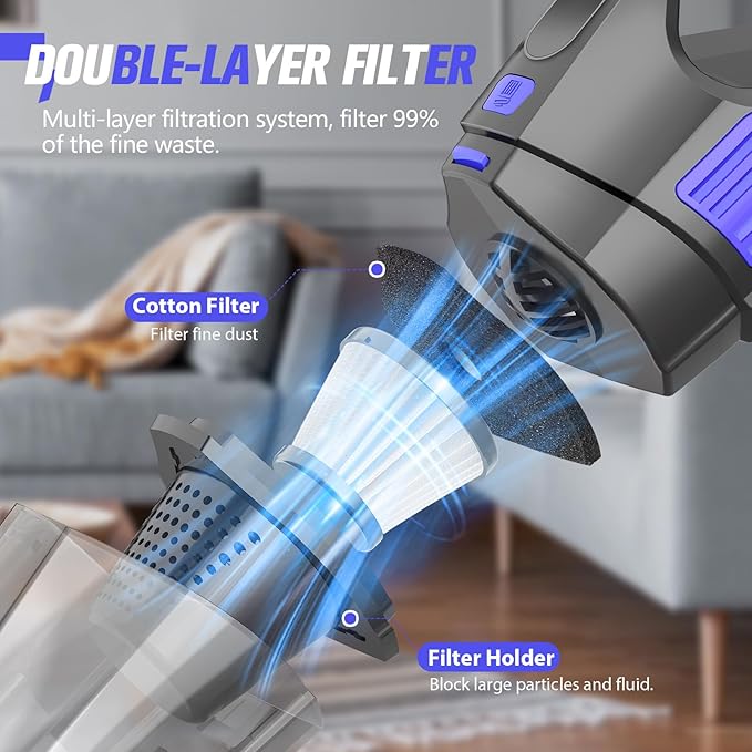 Handheld Vacuum Cordless Cleaner,Powerful Portable and Dust Buster Hand Vcauum Rechargeable with Large-Capacity Battery for CarPetOfficeHome (Mixed Colors) (Dark Blue)