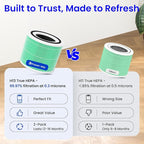 2-Pack Core 300 Replacement Filter Compatible with LEVOIT Core 300 and Core 300S Air Purifier, H13 True HEPA, High-Efficiency Activated Carbon, Replace Core300-RF-TX, Green