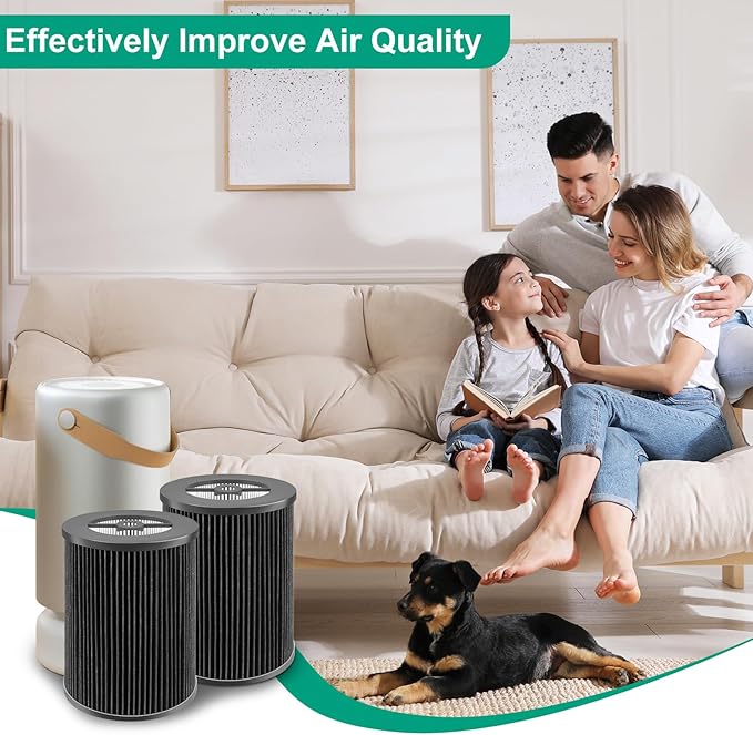 2 Pack Air Pro PECO-HEPA Filters Replacement Compatible with Molekule Tri-Power Air Pro Air Purifiers, 3 in 1 Efficient Filtration System with Activated Carbon