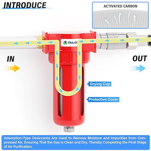 TAILONZ PNEUMATIC 0-150PSI 1/2 Inch NPT Aluminum Alloy Carbon Desiccant Air Dryer, Compressor Air Dryer, Water Vapor Separator, Polyethylene Bowl
