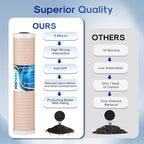 ICEPURE 5 Micron 4.5" x 20" CTO20BB-KDF Whole House Water Filter Coconut Shell Activated Carbon and KDF Heavy Metal Removal Water Filter Replacement for Home, 2 PACK