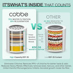 Cobbe Shower Filter | All-METAL Joint | 99% REMOVAL Shower Head Filter for Hard Water, Heavy Metals, Chlorine and Harmful Substance, Improve your skin and hair - Brushed Nickel