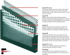 A+2000 Washable Electrostatic Permanent Custom Air Filter - 24" x 24" x 1"