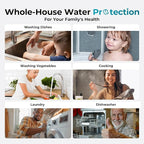 iSpring Whole House Water Filter System, Reduces Iron, Manganese, Chlorine, Sediment, Taste, and Odor, 3-Stage Iron Filter Whole House, Model: WGB32BM