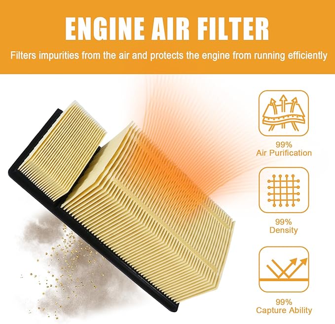 High-Capacity Engine Air Filter for 2011-2016 Ford 6.7L Diesel Models | Direct Replacement for Part #BC3Z-9601-A and FA-1902