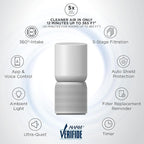 TCL Breeva A5 Smart Air Purifier with 5-Stage Clean, True HEPA (H13), Removes 99.97% of Dust/Bacteria/Odors & More, App & Voice Control, Auto Shield, Ultra-Quiet, White (A515W)
