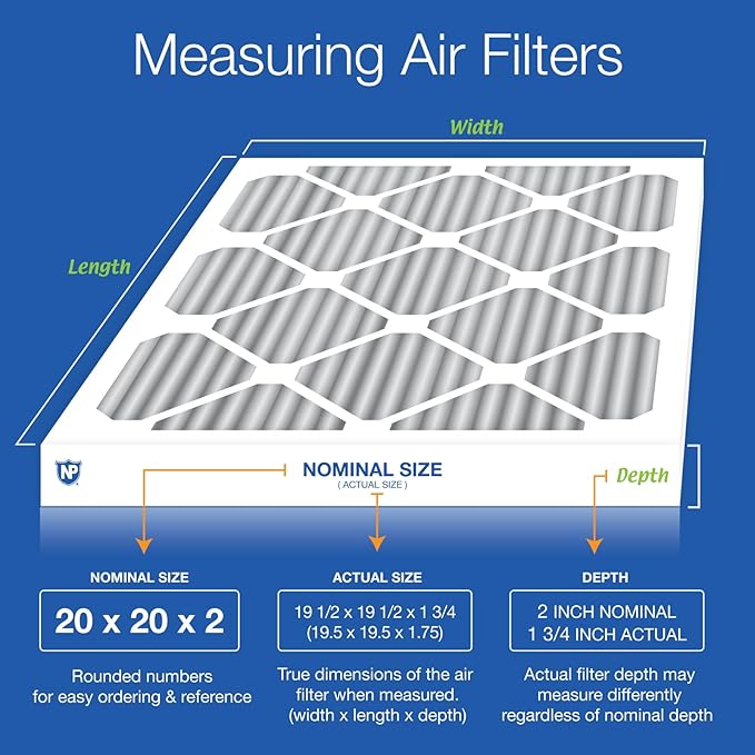 Nordic Pure 20x20x2 (19 1/2 x 19 1/2 x 1 3/4) Furnace Air Filters MERV 8 Pleated Plus Carbon 3 Pack