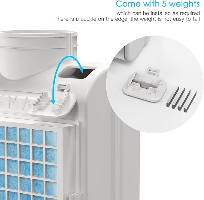 3-in-1 Indoor Dryer Vent, Stainless Steel Screen Filter, Polyester Filter and Water Drawer System, Upgrade Safety Vent Flap, with 4 Pieces Polyester Filters, For Electric Clothes Dryers