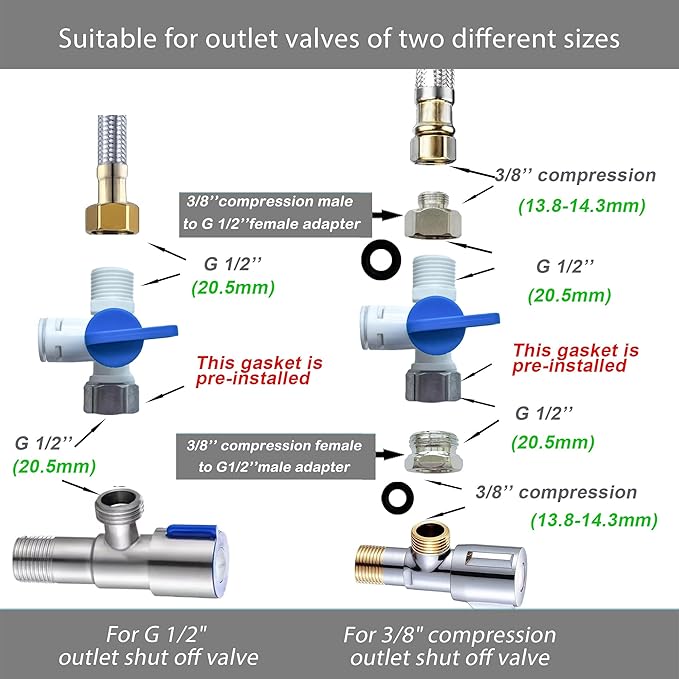 NSF 1/4" inch Water Line Tubing and Push to Connect Fittings for Reverse Osmosis Water Filter RO fittings (Feed water adapter Kits), 11 pcs connetors+30 feet 1/4" O.D. (6.4mm) water tubing.