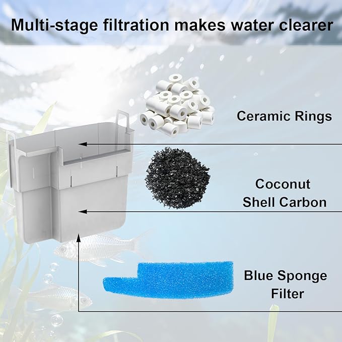 10-Piece Filter Media Maintenance Kit Compatible with Seachem Tide 110 Gallon/400L Aquarium Fish Tank - Includes Blue Sponge, Carbon, Ceramic Rings & Mesh Bags