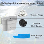 4 Set Complete Media Maintenance Kit Compatible with Seachem Tide 75-Gallon (300L) Filters for Large Aquariums