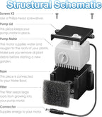 200623 Aero-Garden Pump with 10 Filters, Ultra Quiet Hydroponics Growing System Pump Fit for Harvest Elite, Bounty, Farm, Extra, Ultra