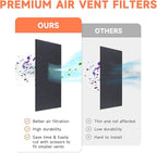 Carbon Filter 12 Pack 4" x 12" Activated Charcoal Air Vent Filters Premium Floor Pre-Filter Work in Indoor Home Purifier, Air Conditioner (12 Black)