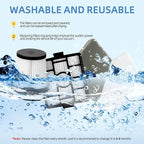 HEPA Per-motor Foam Filter Replacement: for Shark BU3523 BU3521 BU3120 Clean Lightweight Cordless Cleaner, Clean Empty Cordless Stick Vacuum, Auto Empty System