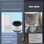 Replacement Filter For InvisiClean Stella IC-2010 Air Purifiers: 3 Pack H13 True H-EPA Activated Carbon filters used for Bedroom and Office bedroom, living room, kitchen or office