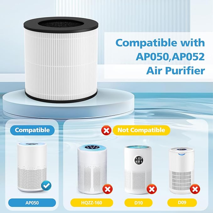 AP050 AP052 Replacement Filter, Compatible with Tailulu AP050,AP052 Air Purifier, HEPA Replacement Filter, 360° 3-Stage Filtration for Odor,Dust,Somke,Pollen, 2-Pack