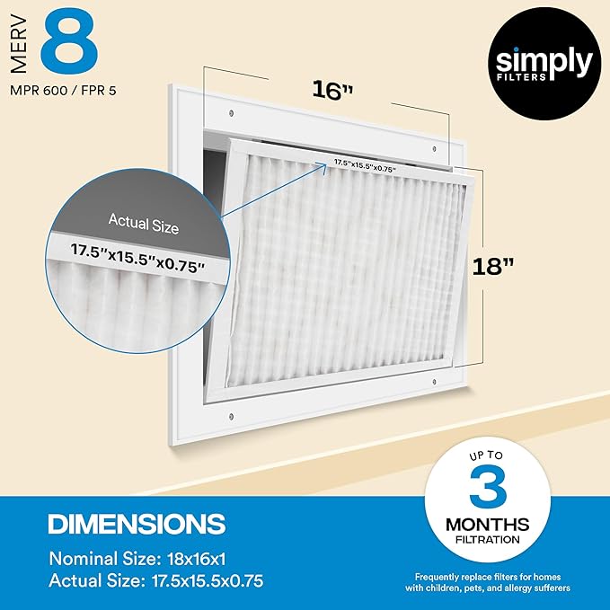 Simply 20x32x1 Air Filter, Merv 8, 6 Pack, For Home AC Furnace & HVAC (Actual Size: 19.75"x31.75"x0.75") DUST, Pet, & Allergy Control