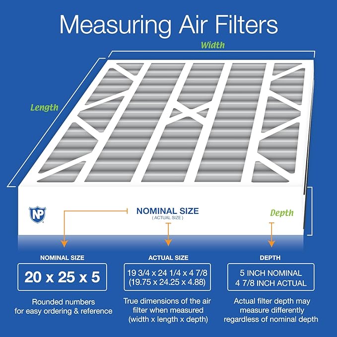Nordic Pure 20x25x5 (Actual Size: 19 3/4 x 24 1/4 x 4 7/8) Air Bear AC Filter Replacement MERV 8 Plus Carbon 4 Pack