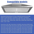 S99010430-002 Range Hood Filter 15-3/4" x 13-7/8" x 3/8"(2-Pack,5-Layer Aluminum Filter)4512880 Compatible with B.roan,N.utone,HPF30 Range Hood Filters