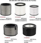 Air Filter, Compatible For Philips, Air Purifiers AC0950/10 AC0951/13 AC0820/10 AC0830 AC0650/10 AC0651/10 AC3210 AC3220 AC4220(FY0611)