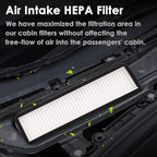 Air Intake HEPA Filter Air Intake Grille Cover Compatible with Tesla Model 3 2020 2019 2018 Air Inlet Vent Accessories A/C Internal Filter Protection Interior Replacement External