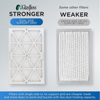 Glasfloss ZL 14x18x1 MERV 10 (FPR 5-6) AC Furnace Air Filters. (Box of 6). Actual Size: 13-1/2 x 17-1/2 x 7/8