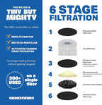 3 Pack Replacement Filters | Discreet HEPA & Carbon Filtration | Biodegradable & Up to 300+ Uses (Blaze Cactus) | Packaging May Vary