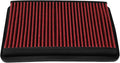 DNA Motoring AFPN-126-RD Clean Air Washable Drop In Panel Air Filter Enhance Engine Performance Power & Acceleration Improve [Compatible with 05-09 Tucscon / 05-10 Sportage]