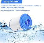 PAS40-F2M Replacement Hot Tub Spa Filter Compatible with Unicel 6CH-352, Filbur FC-0312, Artesian Spas 06-0014-12, Baleen AK-90131, Darlly 60354, SD-01441, Master Spas PMA-R1 Filters, 40 sqft, 2 Pack