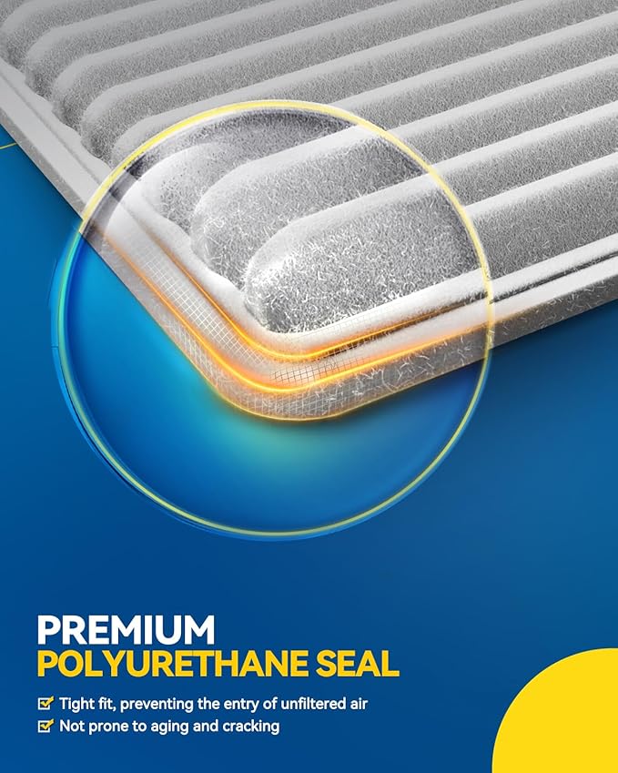 PHILTOP Engine Air Filter CA10190 Replacement for Toyota, Pontiac & Scion Models - Corolla 2009-2019, Matrix 2009-2014, Yaris 2006-2018, Vibe 2009-2010, iM 2016, xD 2008-2014
