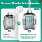 3 Pack 33 Stage Universal Shower Filter Replacement Cartridge V+C+E- Hard Water Purifier Removes Chlorine, Heavy Metals, Iron, Sediments - High Output Water Softener for Skin & Hair