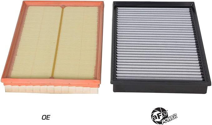 aFe POWER Magnum FLOW OE Replacement Air Filter w/Pro DRY S Media for Nissan Titan XD 16-19 V8-5.0L (td) #31-10269