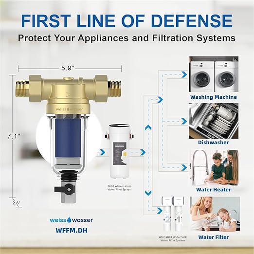 40 Micron Disc Spin Down Sediment Filter, Reusable ＆ Anti-Clog Whole House Water Filter, Pre-Filtration System for City/Well Water, 3/4" MNPT, BPA Free