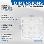 Glasfloss 14x14x1 MERV 10 (FPR 5-6) Pleated Air Filters Box of 6. Actual Size: 13-1/2 x 13-1/2 x 7/8