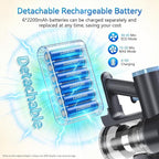 BlueEpic Cordless Vacuum Cleaner, Rechargeable with 2200mAh Detachable Battery, Powerful Stick Vacuum with 2 Adjustable Modes, Lightweight Handheld Vacuum for Pet Hair/Carpet/Floor