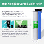 iSpring F3WGB32B 4.5” x 20” 3-Stage Whole House Water Filter Replacement Pack Set with Sediment and Carbon Block Cartridges Reduces up to 99% Chlorine, White