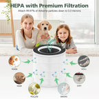 VK-6067B Filter Replacement Fit For HOKEKI VK-6067B Air Purifier and For Vremi Air Purifier, 3-Stage Filtration With HEPA and Activated Carbon Filter