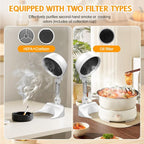 Foldable Air Purifier with 3 Replaceable Filters, 2 in 1 Desktop Electric Smoke Away Purifier Fan with 3 Speeds for Indoor BBQ Hot Pot