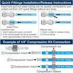 Refrigerator Water Line Kit Connection and 1/4 Compression Ice Maker Installation Kit,1/4" OD Tubing with Quick Connect for Fridge IceMaker RO Systems Water Filter Faucet,+Feed Water Adapetr 32.8ft