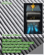 Cabin+Engine Air Filter Fit for CX-5 (2013-2023),Mazda 3 (2014-2018),Mazda 6 (2014-2021) Not Turbo,Cabin Filter Engine Air Filter Replacement CF11811 CA11259 Car Accessories