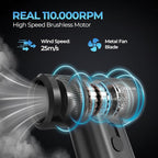 2025 Upgraded Metal Compressed Air Duster and Vacuum Cleaner 8-in1 Replaced Can Air, 110k RPM, 4000mAh, Quick Charge Cordless Jet Blower for Keyboard-Office-Home-Electronic-Inflator