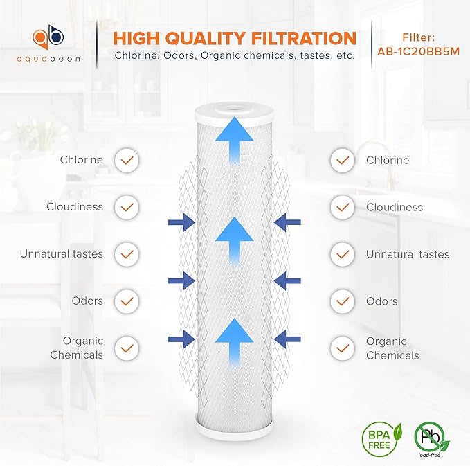 Aquaboon 5 Micron 20 x 4.5 Water Filter Cartridges Set of 8, Whole House Water Filter Replacements for 2-Stage Sediment & Chlorine, Odors Reduction
