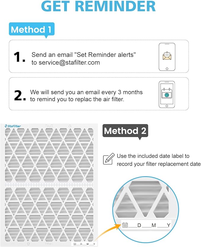 Reusable 14x20x1 Air Filter (MERV 8), 1 Foldable Frame + 6 Refills (Not Individual Filters), Greener HVAC AC Furnace Air Filters MPR 700&FPR 5(Actual Size:13.75"x19.75"x0.75")
