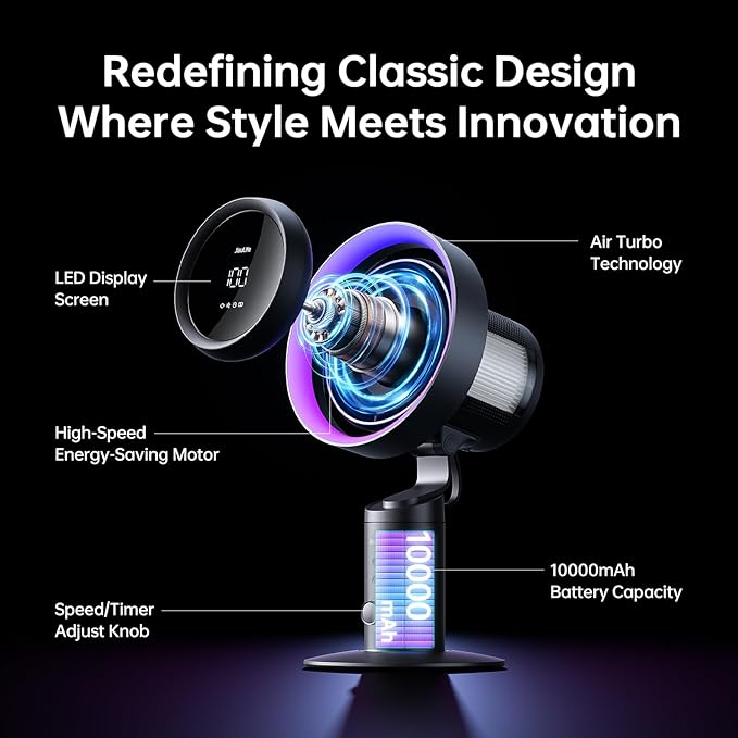 JISULIFE Table Purifier Fan, 3-in-1 Air Purifier Cool with 7-Color RGB Light, LED Display, 100-Speed, 10000mAh Battery, 120° Oscillating Desktop Fan for Office/Gaming Desk, Gifts for Men/Women